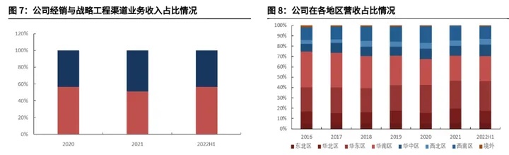 陶瓷企业一季度关键词优化，提升竞争力与市场占有率