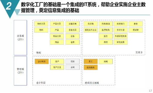 梅州智能五金厂家现货批发，为您的工程项目提供高效解决方案