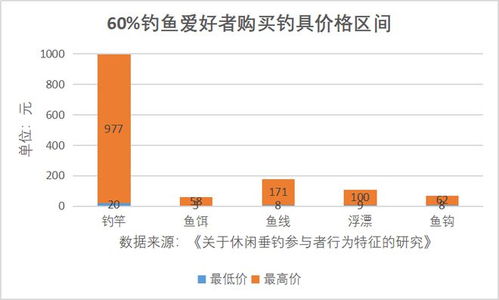 荆州互联网关键词优化排名，打造高质量网站，提升企业品牌影响力