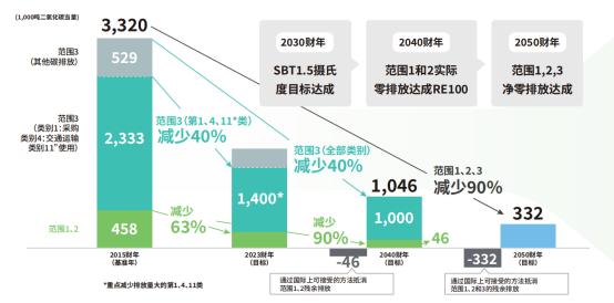 水文监测变革，技术创新与可持续发展