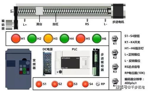 掌握PLC控制器，从入门到实践的全面指南