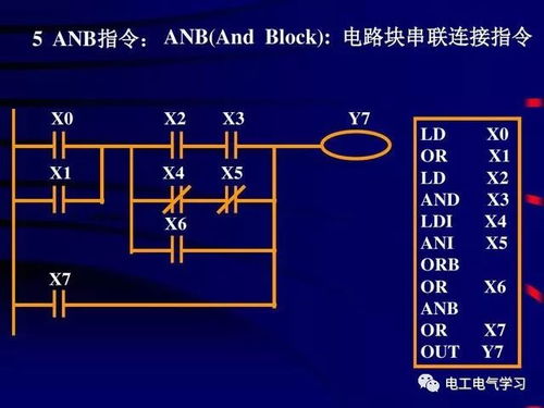 掌握PLC控制器，从入门到实践的全面指南