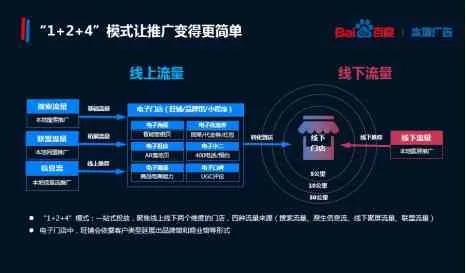 确山县百度关键词优化策略与实践