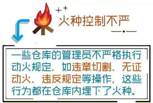 微信小程序举报消防安全隐患，一键上报，共建安全社区