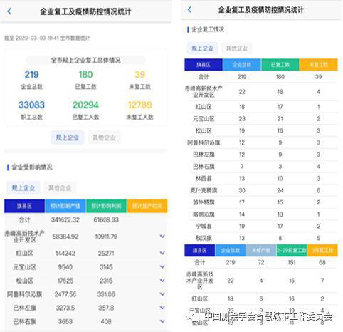 诸城市关键词优化怎么做，提升网站排名与流量的实用策略