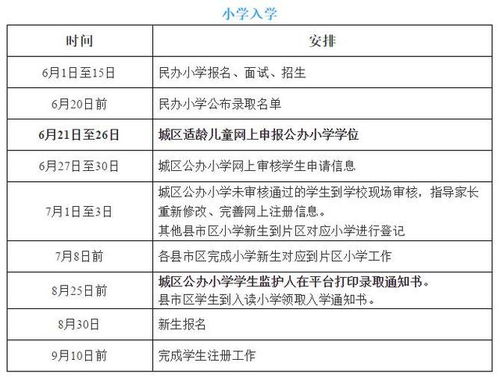 黄州区关键词排名优化策略与实践