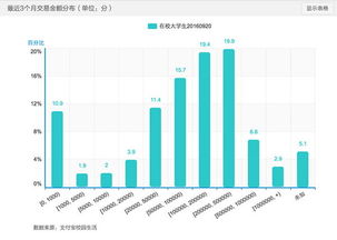 2023年女性创业新趋势，10个赚钱的新兴行业与机会