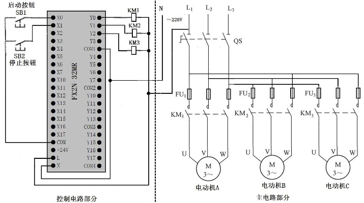 喷泉控制器PLC:实现智能控制与节能环保的完美结合