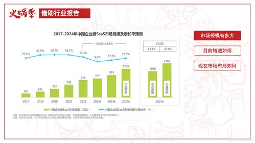 蔡甸关键词优化服务公司全面解析，助您的企业在竞争中脱颖而出