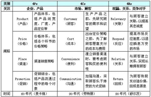 蔡甸关键词优化服务公司全面解析，助您的企业在竞争中脱颖而出