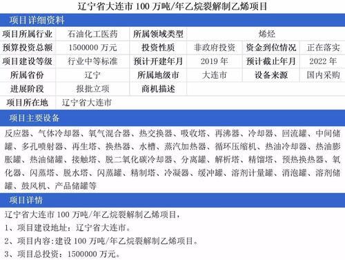 石家庄精致五金厂家报价指南，为您的工程项目找到最合适的合作伙伴