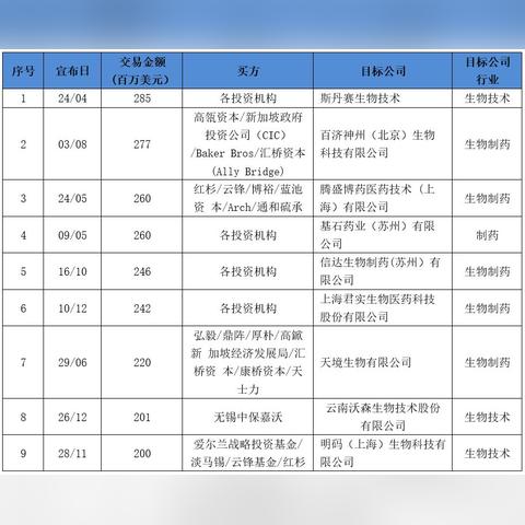 奋斗致富，实现财务自由的基石