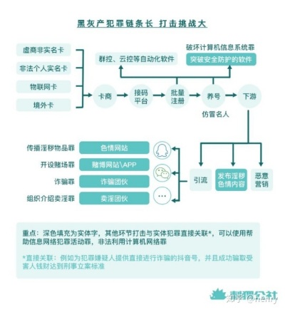 窝窝麻将作弊软件，揭秘窝窝麻将作弊软件，背后的黑色产业链与技术手段