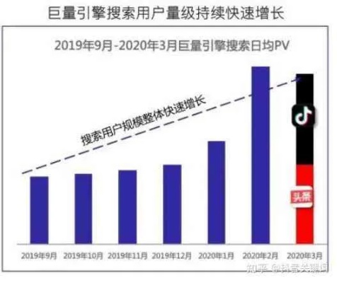 抖音关键词优化，打造完美短视频内容的秘诀