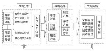 选择电动五金厂家供应商的关键因素与优势