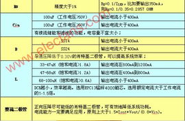 选择电动五金厂家供应商的关键因素与优势