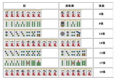 凡乐武汉麻将作弊器，揭秘凡乐武汉麻将作弊器，如何让你在游戏中轻松获胜？