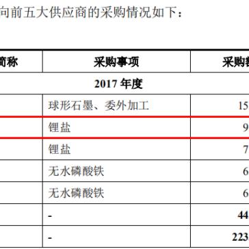 深圳宝安电池扣五金厂家，专业制造，卓越品质