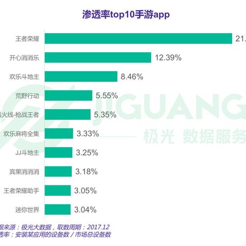 欢乐斗地主踢人挂，欢乐斗地主踢人挂，揭秘游戏中的作弊行为