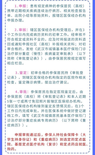 武汉社区医保怎么办理？