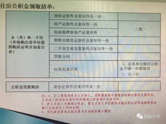 公积金提取单怎么开，详解办理流程与注意事项