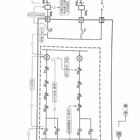 PLC控制器KM:一种现代化的工业控制解决方案