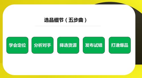 武穴市关键词优化策略与技巧，提升网络曝光率