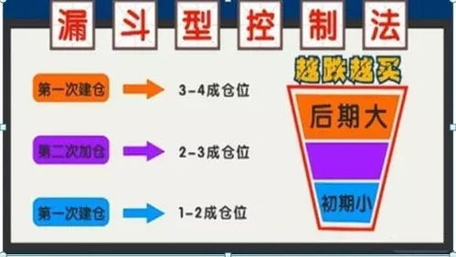 侯马麻将作弊，侯马麻将作弊现象探析及治理策略