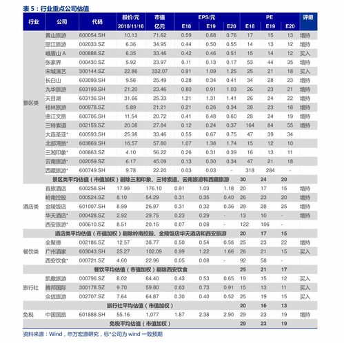 小度好做什么产品赚钱呢，探讨小度智能助手的商业价值与创新方向