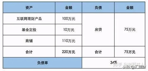 公积金怎么用最划算，打造完美个人财务规划的秘籍