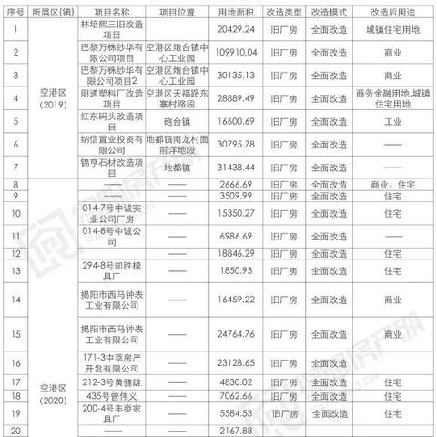 揭阳关键词优化公司哪家好？专业排名靠前服务商推荐