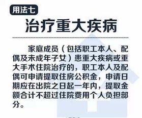 提取老婆的公积金，你真的懂吗？——详解公积金提取流程与注意事项