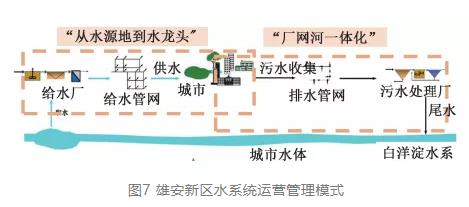 淮安水文监测，守护城市水安全的智慧眼睛