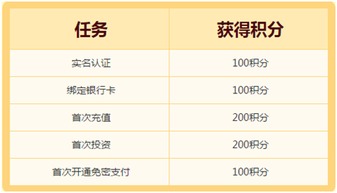 商场赚钱秘籍揭秘商场各岗位的工作内容及薪资待遇，助你轻松找到高薪好工作