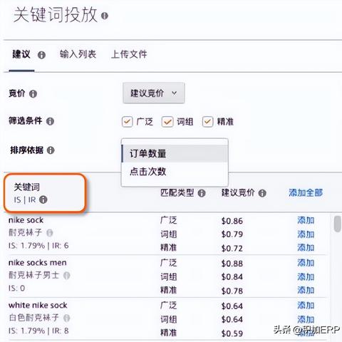 深度解析，产品关键词排名优化的价格体系与实战策略
