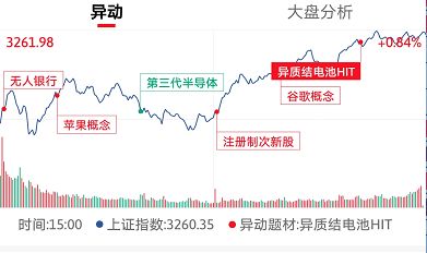 福州赚钱新趋势，探索高收益快速提现项目