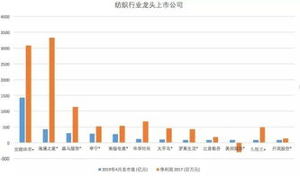 福州赚钱新趋势，探索高收益快速提现项目