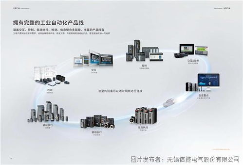 溧阳电气五金厂家一览