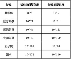 麻将作弊软件源，揭秘麻将作弊软件源，背后的黑色产业链及防范措施