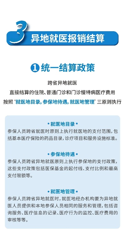 异地医保怎么报销？一份1200字的指南