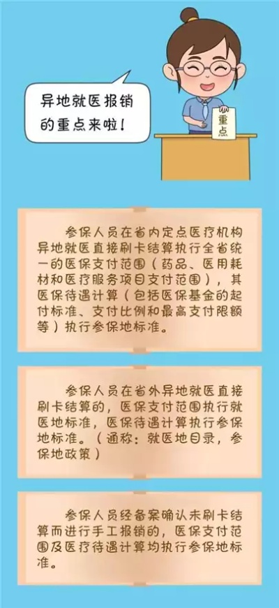 异地医保怎么报销？一份1200字的指南