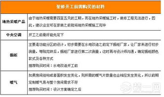 高邑进口五金厂家价格查询，一站式采购平台助您省钱省心