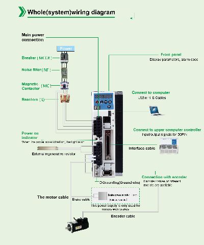 Moog Controller PLC: A Revolutionary Control Solution for Industrial Automation