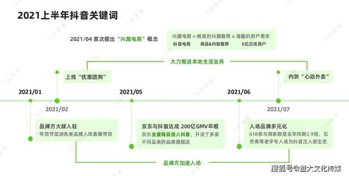 淘宝关键词优化怎么改名字，打造完美电商品牌名称的技巧与策略