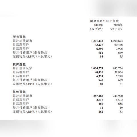 禅游斗地主有挂么，禅游斗地主有挂么？