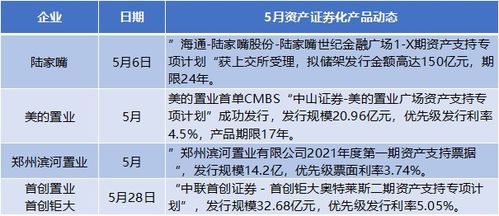 致富能力体现的特征