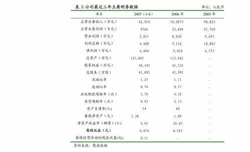 广东优势电子五金厂家价格分析，如何选择合适的供应商