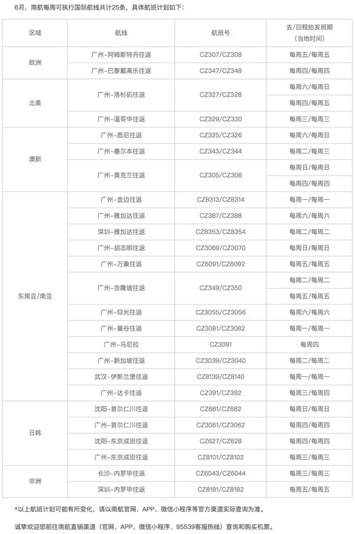 梅州五金厂家招工信息汇总