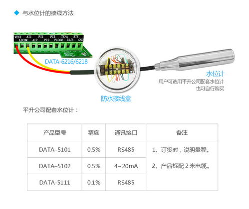 水文形态监测，守护水资源的重要工具