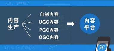 赚钱多的运动场馆如何运营？知乎大神分享经验